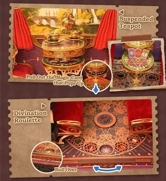 image showcasing the interactive mechanisms of Magical Journey Train Cabin DIY Book Nook Kit